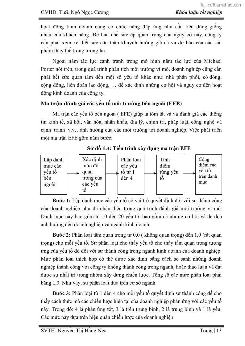 Khóa luận tốt nghiệp Xây dựng chiến lược kinh doanh đối với sản phẩm du lịch lữ hành tại Công ty Kỳ Nghỉ Việt giai đoạn 2012 - 2016 - 2 Trang 23