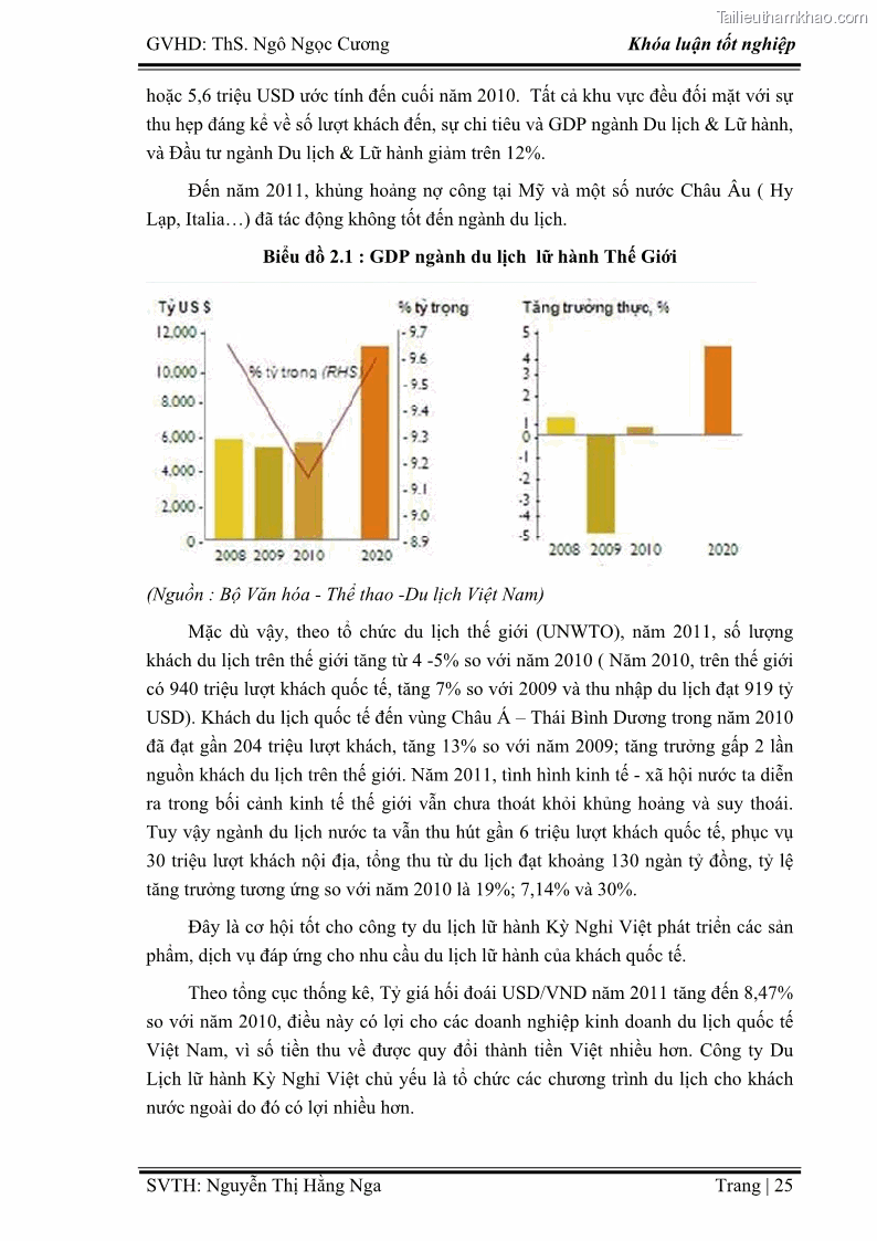 Khóa luận tốt nghiệp Xây dựng chiến lược kinh doanh đối với sản phẩm du lịch lữ hành tại Công ty Kỳ Nghỉ Việt giai đoạn 2012 - 2016 - 3 Trang 35