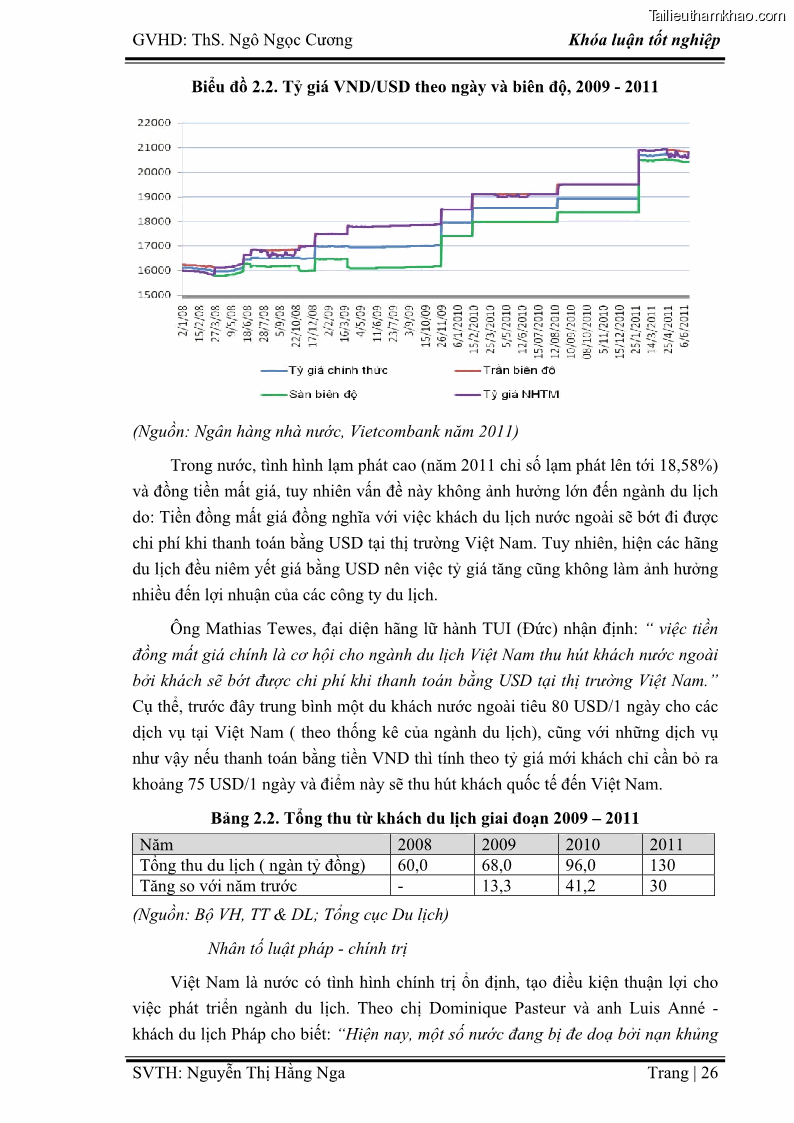 Khóa luận tốt nghiệp Xây dựng chiến lược kinh doanh đối với sản phẩm du lịch lữ hành tại Công ty Kỳ Nghỉ Việt giai đoạn 2012 - 2016 - 3 Trang 36