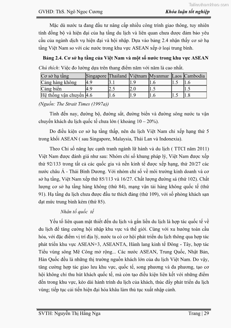Khóa luận tốt nghiệp Xây dựng chiến lược kinh doanh đối với sản phẩm du lịch lữ hành tại Công ty Kỳ Nghỉ Việt giai đoạn 2012 - 2016 - 4 Trang 39