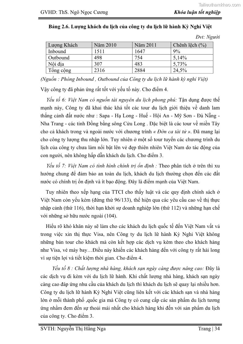 Khóa luận tốt nghiệp Xây dựng chiến lược kinh doanh đối với sản phẩm du lịch lữ hành tại Công ty Kỳ Nghỉ Việt giai đoạn 2012 - 2016 - 4 Trang 44