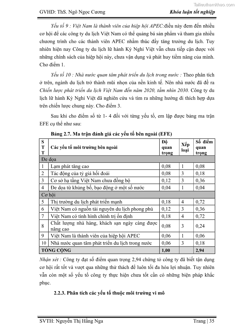 Khóa luận tốt nghiệp Xây dựng chiến lược kinh doanh đối với sản phẩm du lịch lữ hành tại Công ty Kỳ Nghỉ Việt giai đoạn 2012 - 2016 - 4 Trang 45