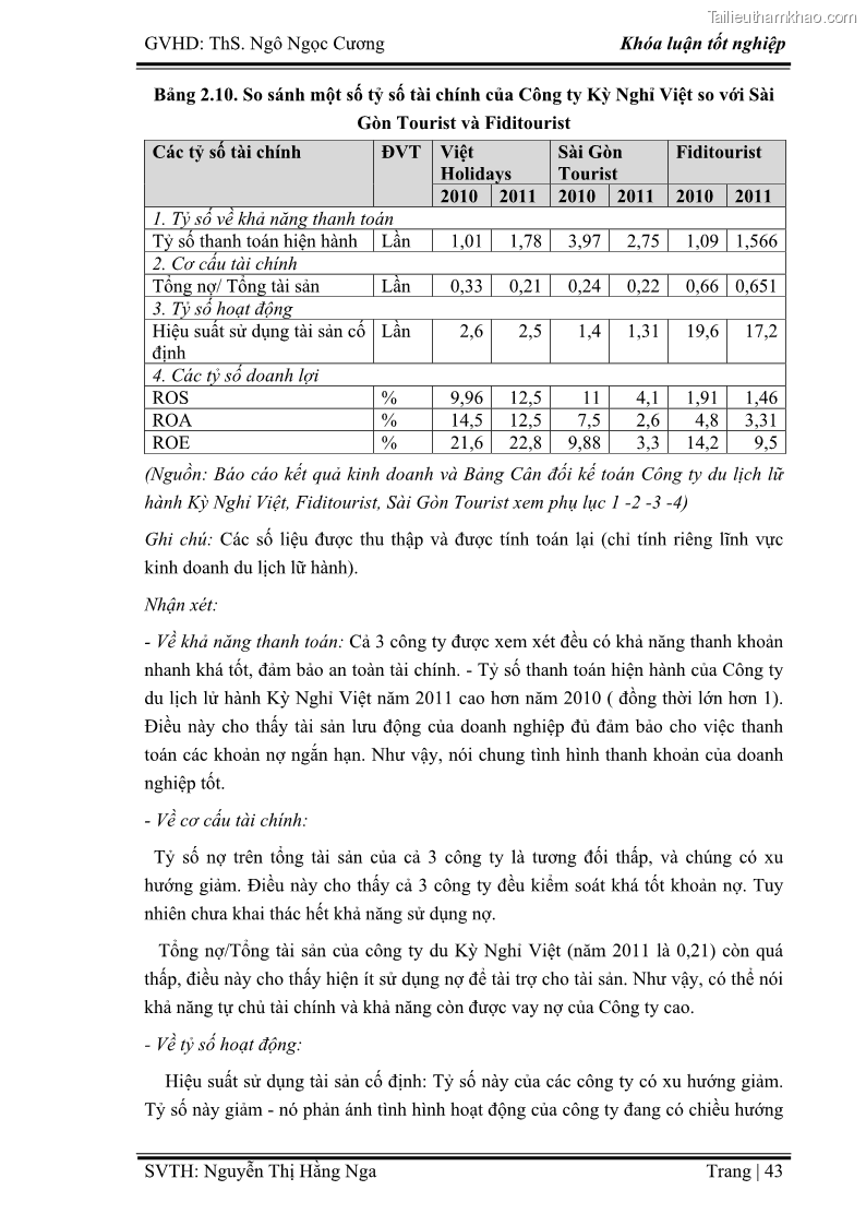 Khóa luận tốt nghiệp Xây dựng chiến lược kinh doanh đối với sản phẩm du lịch lữ hành tại Công ty Kỳ Nghỉ Việt giai đoạn 2012 - 2016 - 5 Trang 53