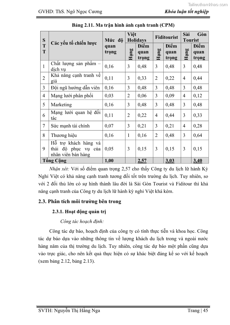 Khóa luận tốt nghiệp Xây dựng chiến lược kinh doanh đối với sản phẩm du lịch lữ hành tại Công ty Kỳ Nghỉ Việt giai đoạn 2012 - 2016 - 5 Trang 55