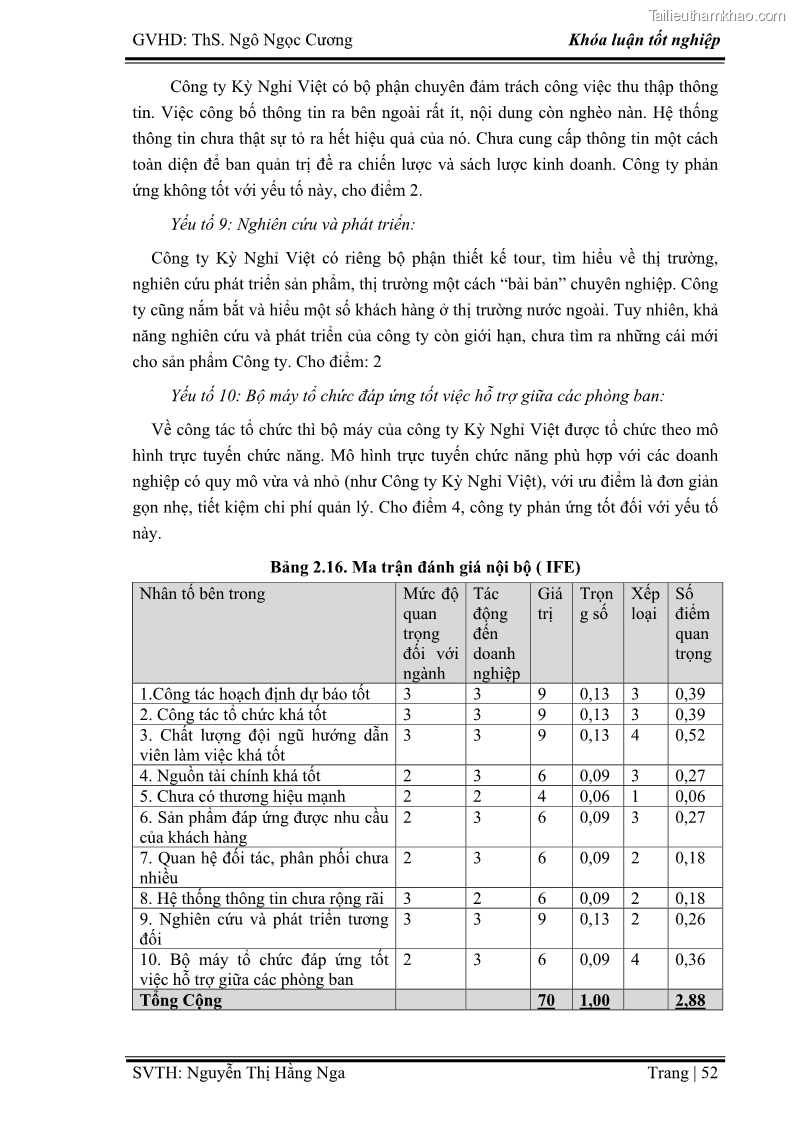 Khóa luận tốt nghiệp Xây dựng chiến lược kinh doanh đối với sản phẩm du lịch lữ hành tại Công ty Kỳ Nghỉ Việt giai đoạn 2012 - 2016 - 6 Trang 62