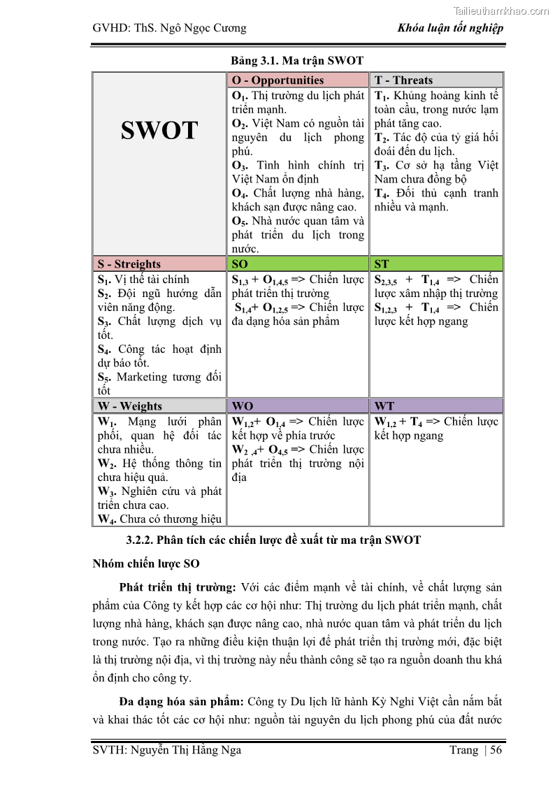 Khóa luận tốt nghiệp Xây dựng chiến lược kinh doanh đối với sản phẩm du lịch lữ hành tại Công ty Kỳ Nghỉ Việt giai đoạn 2012 - 2016 - 6 Trang 66