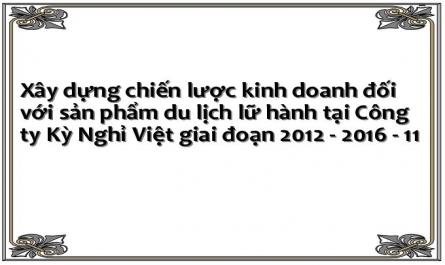 Xây dựng chiến lược kinh doanh đối với sản phẩm du lịch lữ hành tại Công ty Kỳ Nghỉ Việt giai đoạn 2012 - 2016 - 11