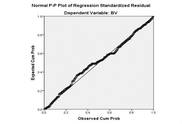 Phụ lục 6 Bản đồ du lịch các tỉnh phía nam ĐBSH Ninh Bình Thái Bình Nam 1