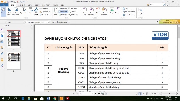 Nguồn Bộ tiêu chuẩn kỹ năng nghề du lịch Việt Nam VTOS Phụ lục 8 Bộ tiêu 1