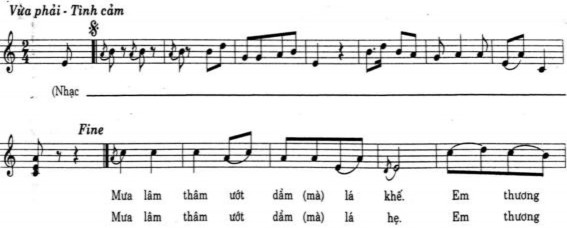 Hoàn 1 2 EM THƯƠNG NGƯỜI TRONG HUẾ ĐẤU TRANH Nhạc Trần Hoàn Lời Quế Lâm 3