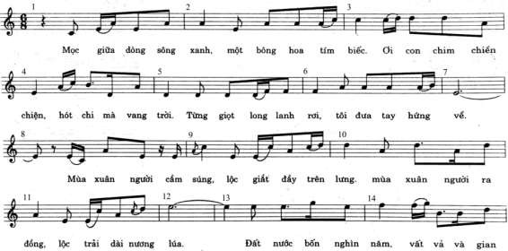 Nguyễn Khoa Điềm 1 7 MỘT MÙA XUÂN NHO NHỎ Nhạc Trần Hoàn Trích thơ Thanh Hải 19