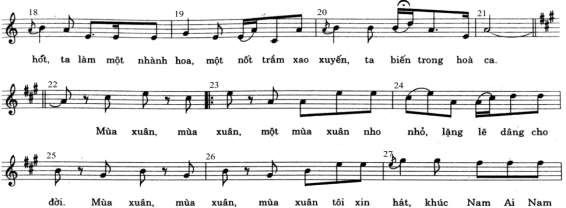 Nguyễn Khoa Điềm 1 7 MỘT MÙA XUÂN NHO NHỎ Nhạc Trần Hoàn Trích thơ Thanh Hải 21