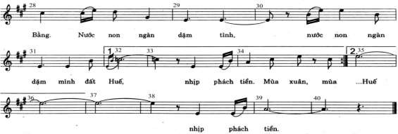 Nguyễn Khoa Điềm 1 7 MỘT MÙA XUÂN NHO NHỎ Nhạc Trần Hoàn Trích thơ Thanh Hải 22