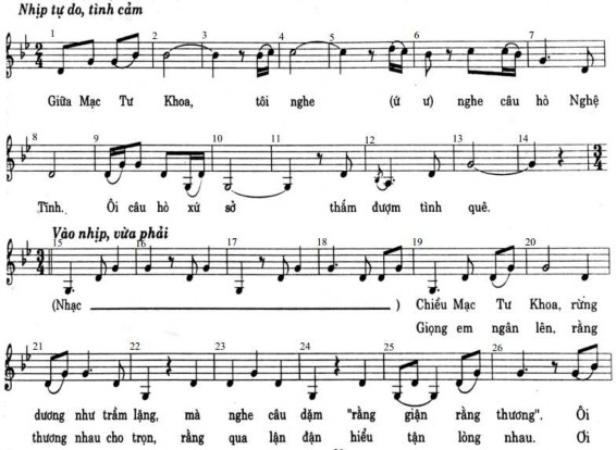 1 5 LỜI BÁC DĂN TRƯỚC LÚC ĐI XA Trần Hoàn 1 6 LỜI RU TRÊN NƯƠNG Nhạc Trần 5