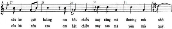 1 5 LỜI BÁC DĂN TRƯỚC LÚC ĐI XA Trần Hoàn 1 6 LỜI RU TRÊN NƯƠNG Nhạc Trần 6