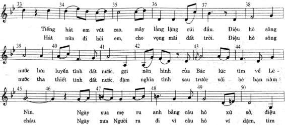 1 5 LỜI BÁC DĂN TRƯỚC LÚC ĐI XA Trần Hoàn 1 6 LỜI RU TRÊN NƯƠNG Nhạc Trần 7