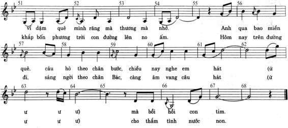 1 5 LỜI BÁC DĂN TRƯỚC LÚC ĐI XA Trần Hoàn 1 6 LỜI RU TRÊN NƯƠNG Nhạc Trần 8