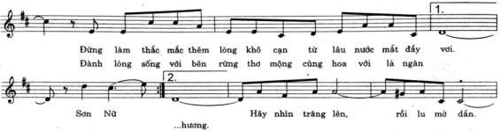 1 11 THĂM BẾN NHÀ RỒNG Trần Hoàn 1 12 TIẾNG ĐÀN TRÊN ĐƯỜNG CHÍN Trần Hoàn 12