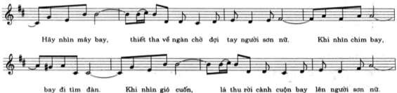 1 11 THĂM BẾN NHÀ RỒNG Trần Hoàn 1 12 TIẾNG ĐÀN TRÊN ĐƯỜNG CHÍN Trần Hoàn 13