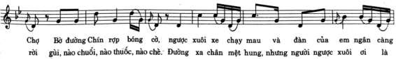 1 11 THĂM BẾN NHÀ RỒNG Trần Hoàn 1 12 TIẾNG ĐÀN TRÊN ĐƯỜNG CHÍN Trần Hoàn 19