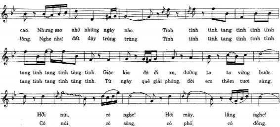 1 11 THĂM BẾN NHÀ RỒNG Trần Hoàn 1 12 TIẾNG ĐÀN TRÊN ĐƯỜNG CHÍN Trần Hoàn 20