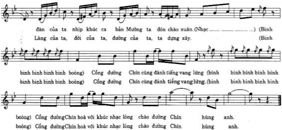1 11 THĂM BẾN NHÀ RỒNG Trần Hoàn 1 12 TIẾNG ĐÀN TRÊN ĐƯỜNG CHÍN Trần Hoàn 21