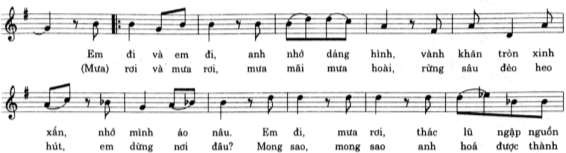 1 9 NẮNG THÁNG BA Trần Hoàn 1 10 SƠN NỮ CA Trần Hoàn 1 11 THĂM BẾN NHÀ RỒNG 3