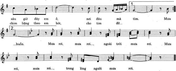 1 9 NẮNG THÁNG BA Trần Hoàn 1 10 SƠN NỮ CA Trần Hoàn 1 11 THĂM BẾN NHÀ RỒNG 4