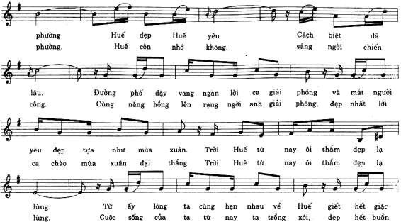 1 10 SƠN NỮ CA Trần Hoàn 1 11 THĂM BẾN NHÀ RỒNG Trần Hoàn 1 12 TIẾNG ĐÀN TRÊN 6