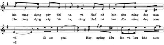 1 10 SƠN NỮ CA Trần Hoàn 1 11 THĂM BẾN NHÀ RỒNG Trần Hoàn 1 12 TIẾNG ĐÀN TRÊN 7
