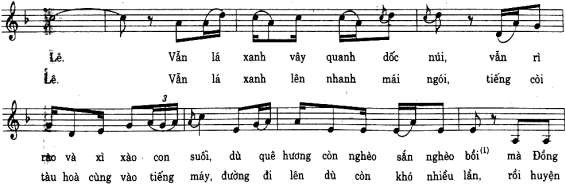 1 16 VỖ BẾN LAM CHIỀU Trần Hoàn 1 17 NGẮT MỘT CÀNH HOA THẮM TẶNG ANH Trần Hoàn 10