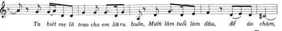 1 14 TÌNH CA MÙA XUÂN Nhạc Trần Hoàn Lời Nguyễn Loan 1 15 VỀ ĐỒNG LÊ Trần 2