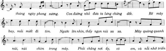 1 14 TÌNH CA MÙA XUÂN Nhạc Trần Hoàn Lời Nguyễn Loan 1 15 VỀ ĐỒNG LÊ Trần 3