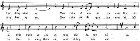 1 15 VỀ ĐỒNG LÊ Trần Hoàn 1 16 VỖ BẾN LAM CHIỀU Trần Hoàn 1 17 NGẮT MỘT CÀNH 7