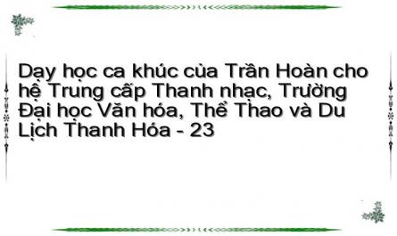 Dạy học ca khúc của Trần Hoàn cho hệ Trung cấp Thanh nhạc, Trường Đại học Văn hóa, Thể Thao và Du Lịch Thanh Hóa - 23