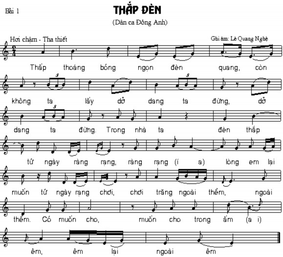 Bài số 2 Bài số 3 Bài số 4 Bài số 5 Bài số 6 Bài số7 1