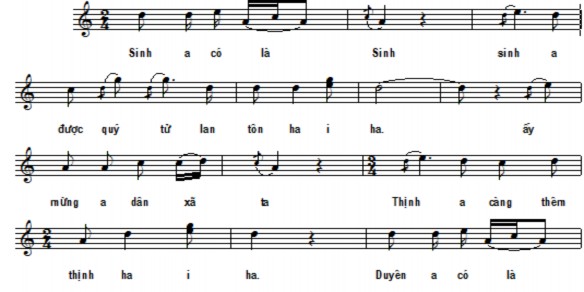 Lối hát không có nhịp theo nhịp tự do Múa đèn Đông Anh có phần mở đầu 10