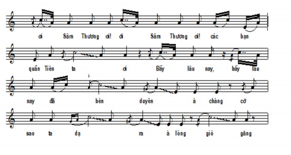 Về thang âm điệu thức Điệu thức là một nhân tố góp phần xây dựng nên 1