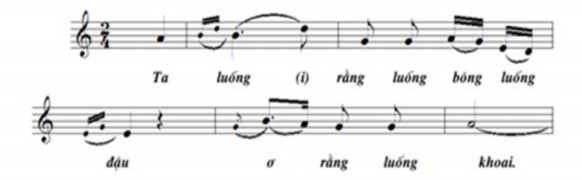 Thang năm âm dạng II điệu Nam Ai Cấu tạo Đồ – Mi b – Fa – Son – Xi b 3