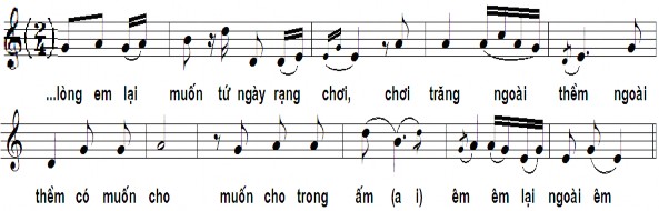 Thang năm âm dạng V điệu Cung Cấu tạo Đồ – Rê Mi – Sol – La Đô 4