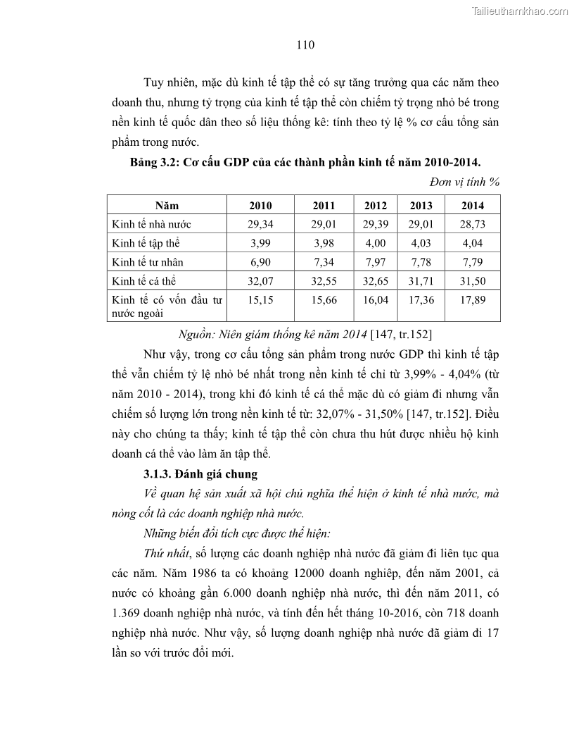 Luận án tiến sĩ Chủ nghĩa duy vật biện chứng và chủ nghĩa duy vật lịch sử Về sự biến đổi của quan hệ sản xuất xã hội chủ nghĩa trong thời kỳ đổi mới ở Việt Nam - 10 Trang 116
