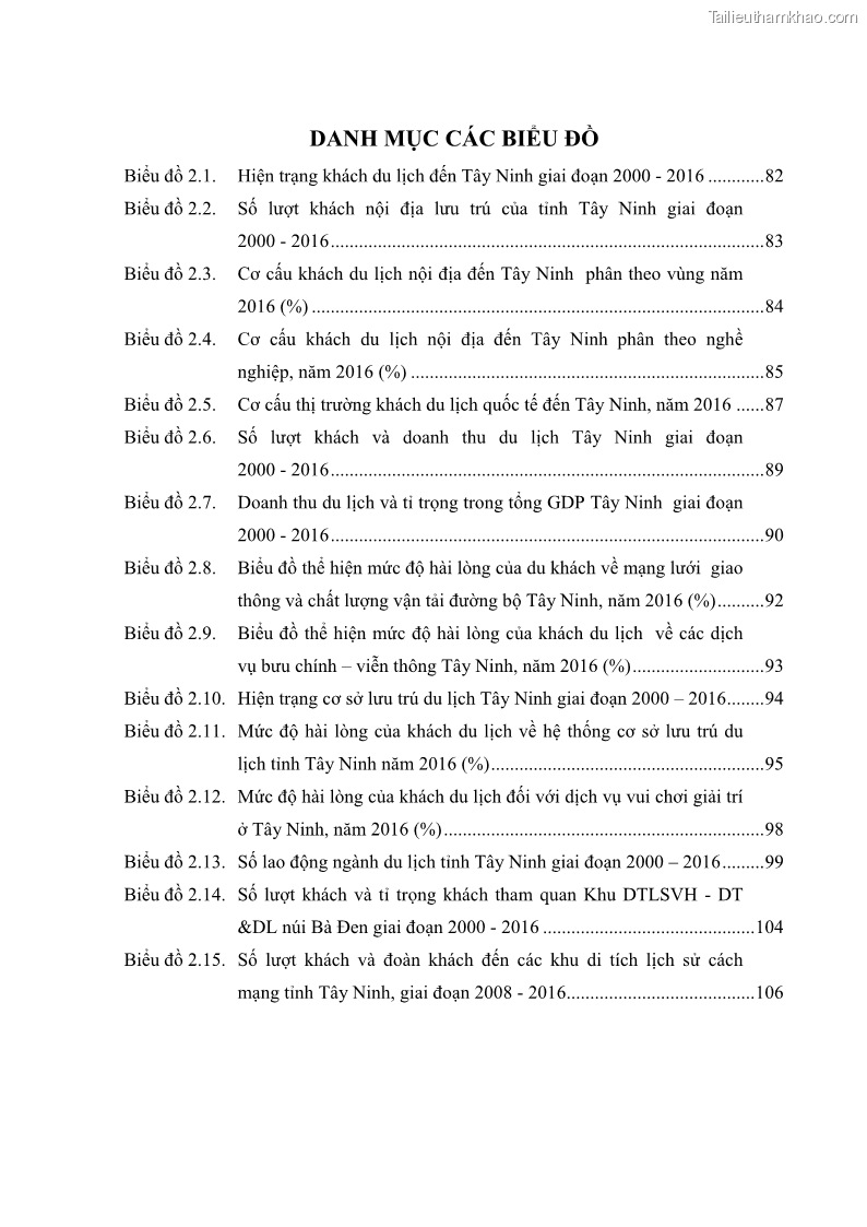 Luận án tiến sĩ địa lý học Phát triển du lịch tỉnh Tây Ninh thời kì hội nhập - 1 Trang 10