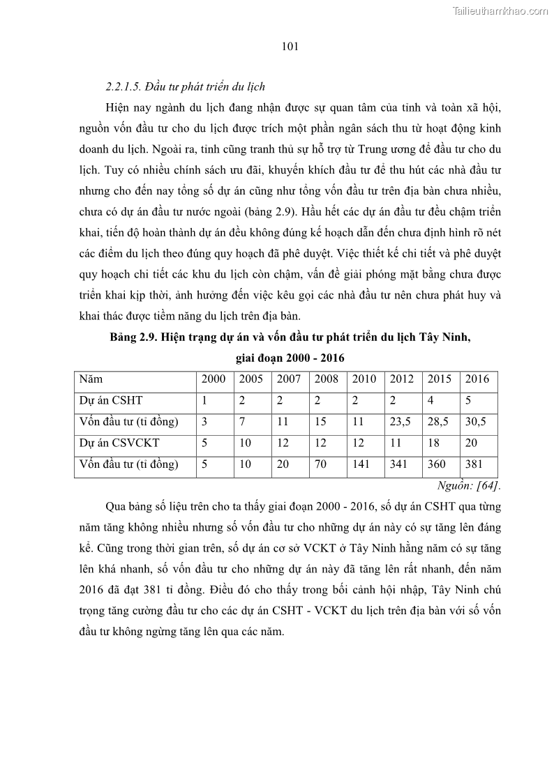 Luận án tiến sĩ địa lý học Phát triển du lịch tỉnh Tây Ninh thời kì hội nhập - 10 Trang 112