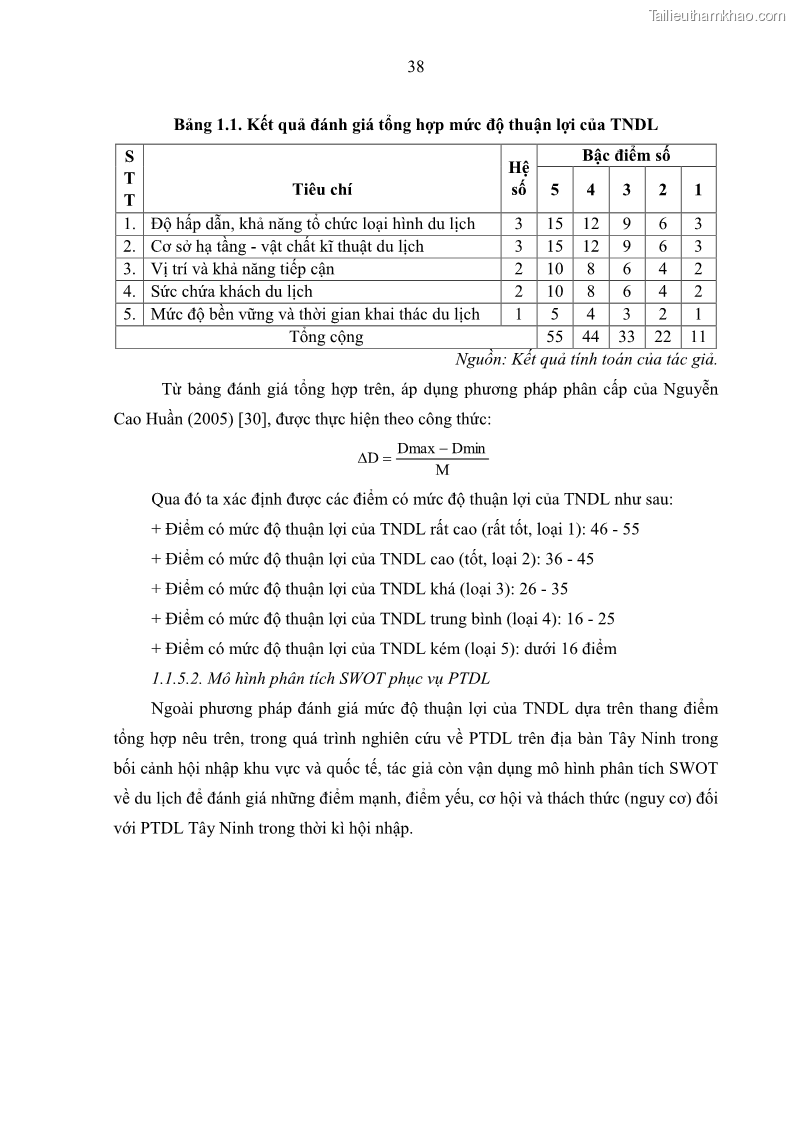 Luận án tiến sĩ địa lý học Phát triển du lịch tỉnh Tây Ninh thời kì hội nhập - 5 Trang 49