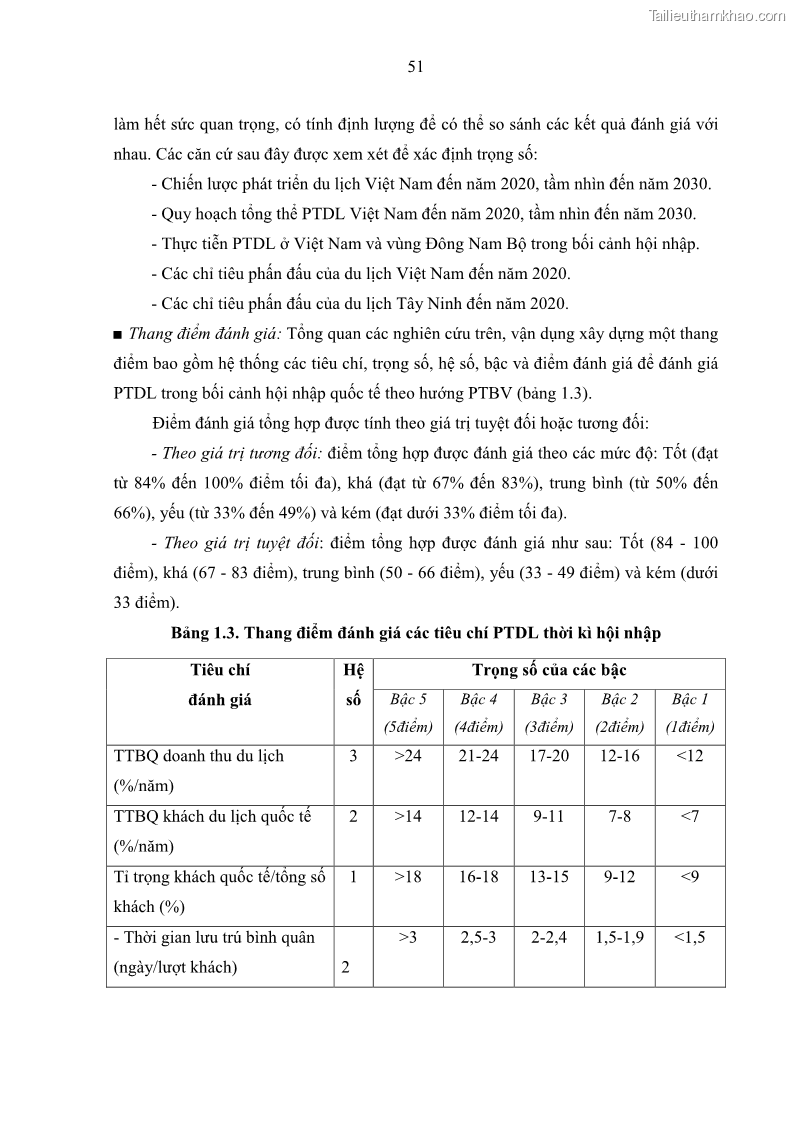 Luận án tiến sĩ địa lý học Phát triển du lịch tỉnh Tây Ninh thời kì hội nhập - 6 Trang 62