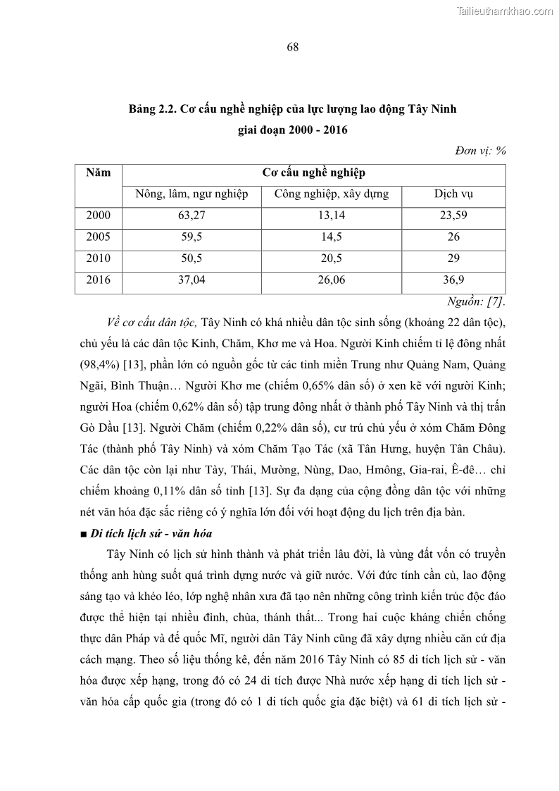 Luận án tiến sĩ địa lý học Phát triển du lịch tỉnh Tây Ninh thời kì hội nhập - 7 Trang 79