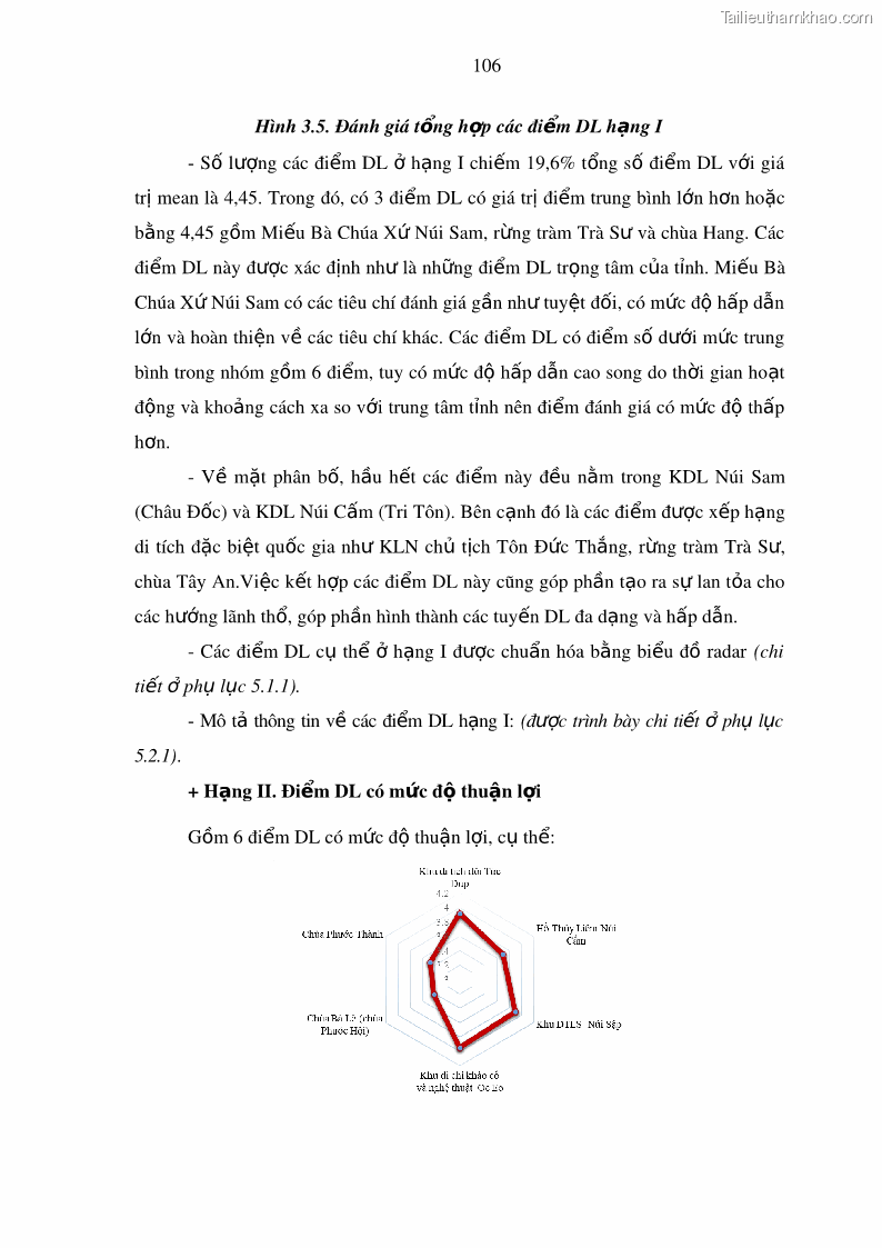 Luận án tiến sĩ địa lý Phát triển du lịch tỉnh An Giang trong liên kết Vùng phụ cận - 10 Trang 120