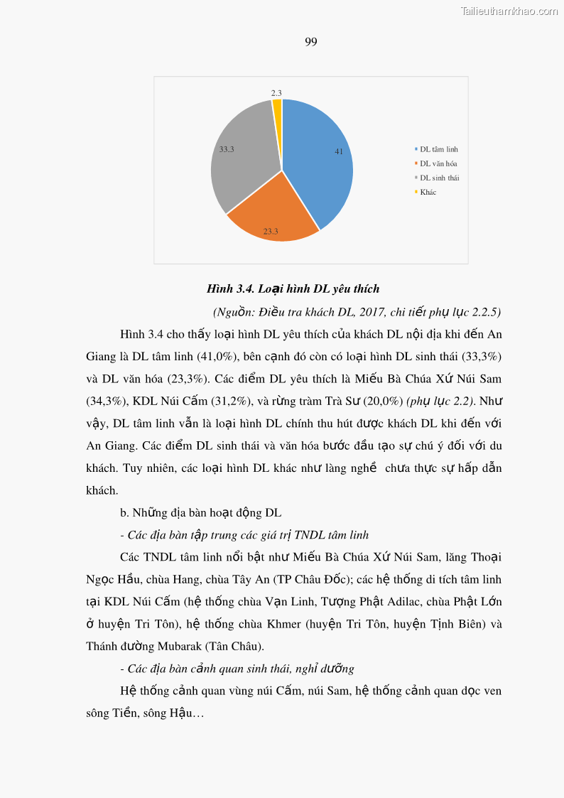 Luận án tiến sĩ địa lý Phát triển du lịch tỉnh An Giang trong liên kết Vùng phụ cận - 10 Trang 113