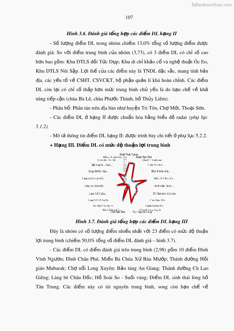 Luận án tiến sĩ địa lý Phát triển du lịch tỉnh An Giang trong liên kết Vùng phụ cận - 11 Trang 121