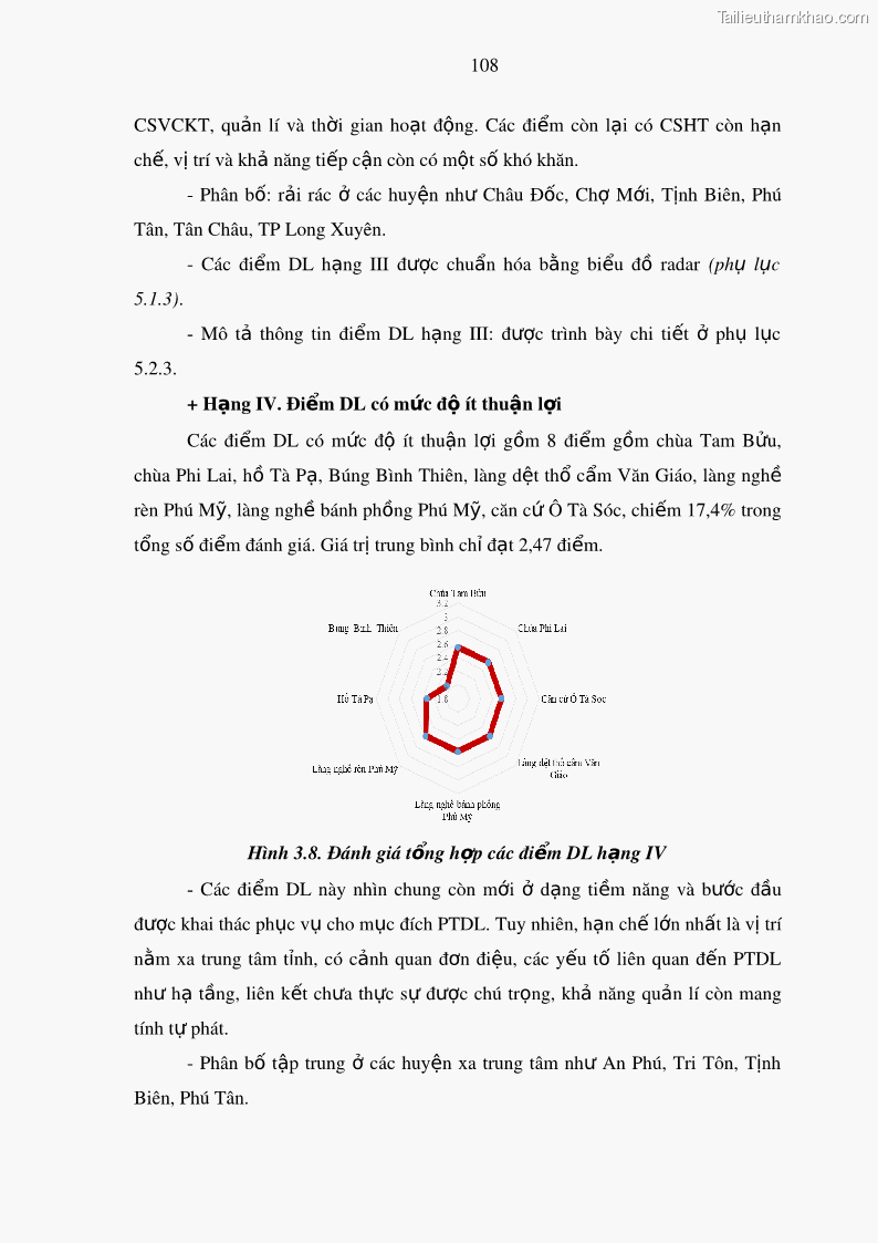Luận án tiến sĩ địa lý Phát triển du lịch tỉnh An Giang trong liên kết Vùng phụ cận - 11 Trang 122